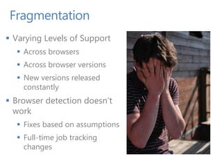 Fragmentation
 Varying Levels of Support
 Across browsers
 Across browser versions
 New versions released
constantly
 Browser detection doesn’t
work
 Fixes based on assumptions
 Full-time job tracking
changes
 