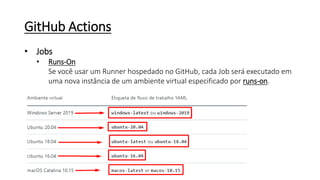 GitHub Actions
• Jobs
• Runs-On
Se você usar um Runner hospedado no GitHub, cada Job será executado em
uma nova instância de um ambiente virtual especificado por runs-on.
 