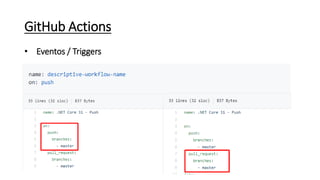 GitHub Actions
• Eventos / Triggers
 