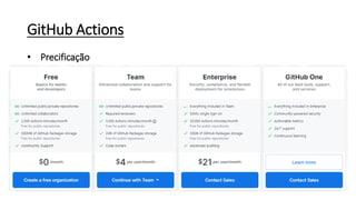 GitHub Actions
• Precificação
 