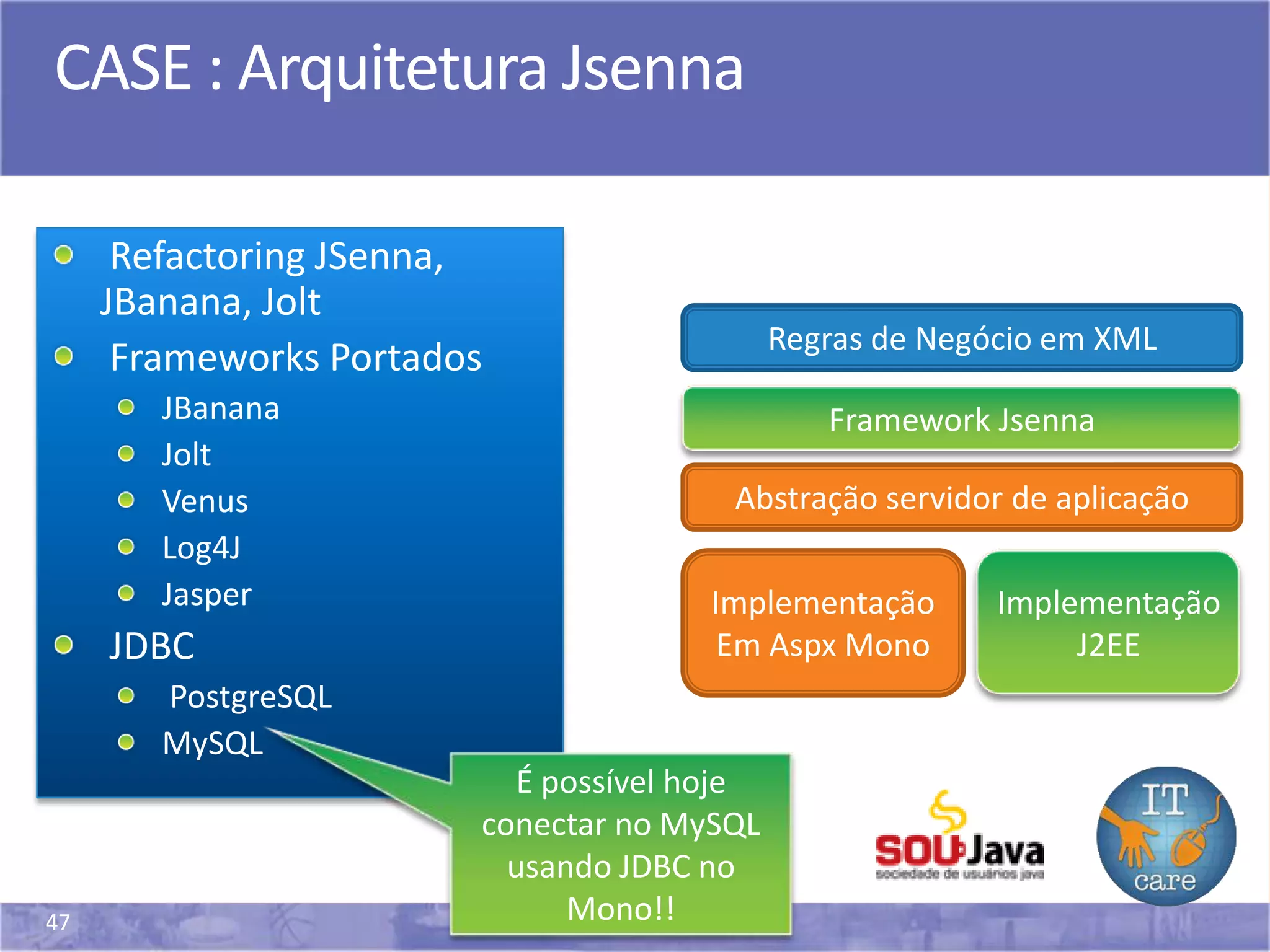 47
CASE : Arquitetura Jsenna
Regras de Negócio em XML
Framework Jsenna
Abstração servidor de aplicação
Implementação
Em Aspx Mono
Implementação
J2EE
Refactoring JSenna,
JBanana, Jolt
Frameworks Portados
JBanana
Jolt
Venus
Log4J
Jasper
JDBC
PostgreSQL
MySQL
É possível hoje
conectar no MySQL
usando JDBC no
Mono!!
 