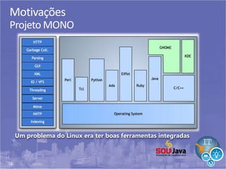 16
Motivações
Projeto MONO
 