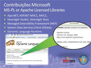 22
Contribuições Microsoft
MS-PL or Apache Licensed Libraries
Ajax.NET, ASP.NET MVC1, MVC2,
Silverligth ToolKit, Silverligth Tests
Managed Extensibility Framework (MEF)
System.Data.Services.Client (OData)
Dynamic Language Runtime
 