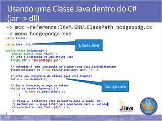 32
Usando uma Classe Java dentro do C#
(jar -> dll)
-> mcs -reference:IKVM.GNU.ClassPath hodgepodg.cs
-> mono hodgepodge.exe
Classe Java
Código Java
 