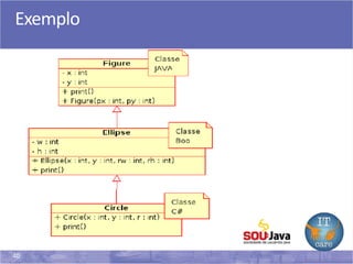 40
Exemplo
 