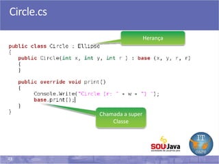 43
Circle.cs
Herança
Chamada a super
Classe
 