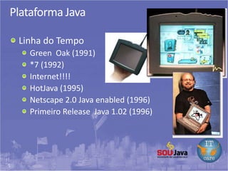 5
Plataforma Java
Linha do Tempo
Green Oak (1991)
*7 (1992)
Internet!!!!
HotJava (1995)
Netscape 2.0 Java enabled (1996)
Primeiro Release Java 1.02 (1996)
 