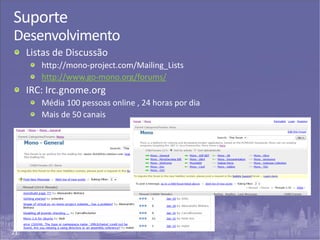 21
Suporte
Desenvolvimento
Listas de Discussão
http://mono-project.com/Mailing_Lists
http://www.go-mono.org/forums/
IRC: Irc.gnome.org
Média 100 pessoas online , 24 horas por dia
Mais de 50 canais
 