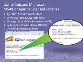 9
Contribuições Microsoft
MS-PL or Apache Licensed Libraries
Ajax.NET, ASP.NET MVC1, MVC2,
Silverligth ToolKit, Silverligth Tests
Managed Extensibility Framework (MEF)
System.Data.Services.Client (OData)
Dynamic Language Runtime
 