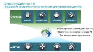 Cisco AnyConnect 4.0 
Расширение контроля с учетом контекста для удаленного доступа 
Доступ 
Контекст Соответствие Соединение Безопасность 
Сервисы 
Унифицированный агент для Cisco ISE 
Обеспечение множества сервисов ИБ 
Для множества методов доступа 
 