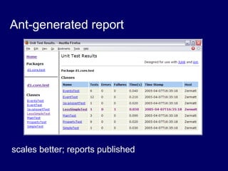 Ant-generated report
scales better; reports published
 