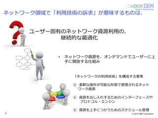 © 2014 IBM Corporation
System Networking
ネットワーク領域で「利用技術の訴求」が意味するものは、
5
ユーザー固有のネットワーク資源利用の、
継続的な最適化
• ネットワーク資源を、オンデマンドでユーザーに上
手に開放する仕組み
「ネットワークの利用技術」を構成する要素
① 柔軟な操作が可能な形態で管理されるネット
ワーク資源
① 資源を出し入れするためのインターフェースや
プロトコル・エンジン
① 資源を上手につかうためのスケジュール管理
 