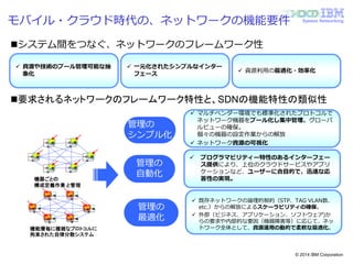 © 2014 IBM Corporation
System Networkingモバイル・クラウド時代の、ネットワークの機能要件
システム間をつなぐ、ネットワークのフレームワーク性
要求されるネットワークのフレームワーク特性と、SDNの機能特性の類似性
 資源や技術のプール管理可能な抽
象化
 一元化されたシンプルなインター
フェース
 資源利用の最適化・効率化
C
D
M
C
D
C
D
C
D
C
D
C
D
M M
M
MM
機器ごとの
構成定義作業 と管理
D
D
D
D
C
D
D
MC
C
C C
C
M
M
M
M
M
機能層毎に複雑なプロトコルに
拘束された自律分散システム
管理の
シンプル化
管理の
自動化
管理の
最適化
 プログラマビリティー特性のあるインターフェー
ス提供により、上位のクラウドサービスやアプリ
ケーションなど、ユーザーに合目的で、迅速な応
答性の実現。
 マルチベンダー環境でも標準化されたプロトコルで
ネットワーク機器をプール化し集中管理、グローバ
ルビューの確保。
個々の機器の設定作業からの解放
 ネットワーク資源の可視化
 既存ネットワークの論理的制約（STP、TAG VLAN数、
etc.）からの解放によるスケーラビリティの確保。
 外部（ビジネス、アプリケーション、ソフトウェア)か
らの要求や内部的な要因（機器障害等）に応じて、ネッ
トワーク全体として、資源運用の動的で柔軟な最適化。
 