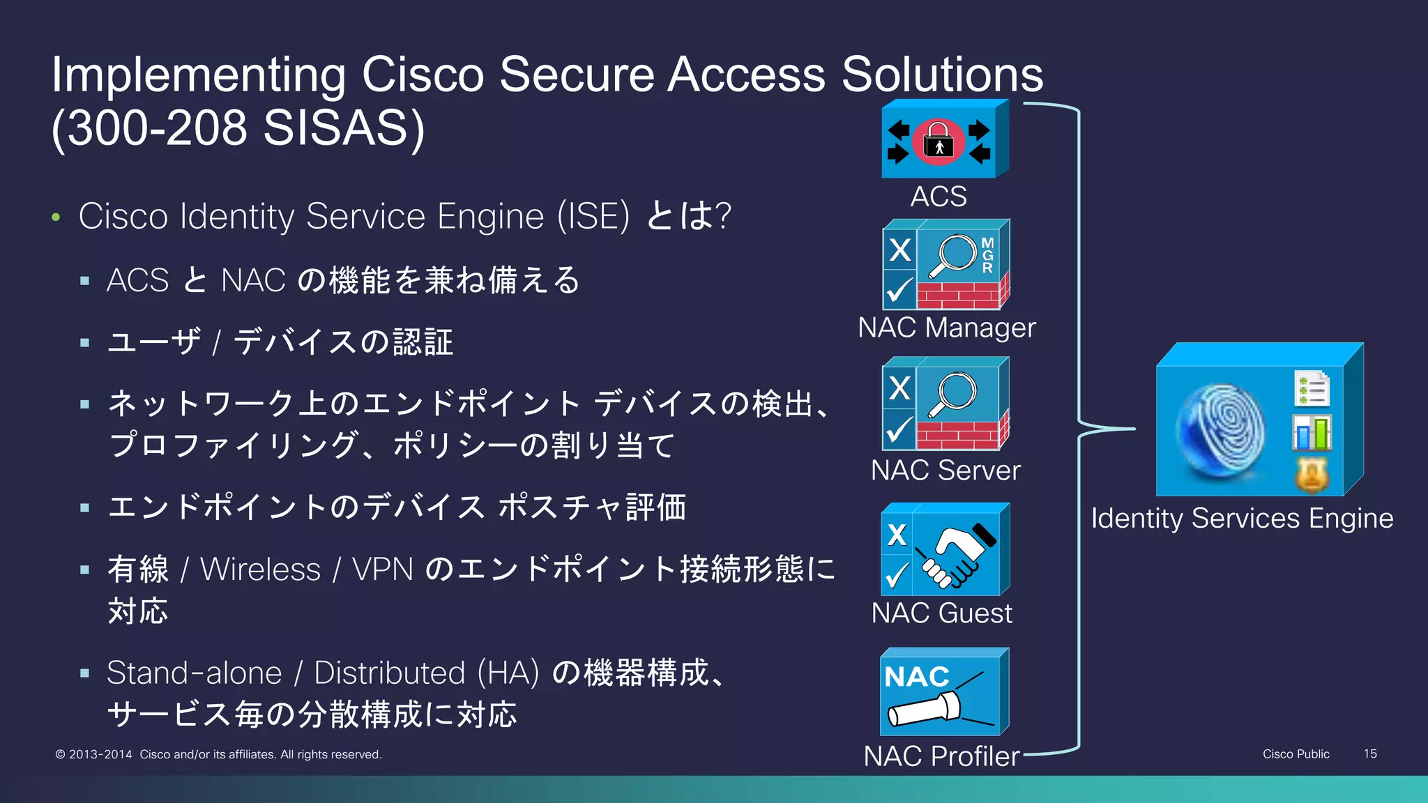 Cisco Public 15© 2013-2014 Cisco and/or its affiliates. All rights reserved.
Implementing Cisco Secure Access Solutions
(300-208 SISAS)
• Cisco Identity Service Engine (ISE) とは?
 ACS と NAC の機能を兼ね備える
 ユーザ / デバイスの認証
 ネットワーク上のエンドポイント デバイスの検出、
プロファイリング、ポリシーの割り当て
 エンドポイントのデバイス ポスチャ評価
 有線 / Wireless / VPN のエンドポイント接続形態に
対応
 Stand-alone / Distributed (HA) の機器構成、
サービス毎の分散構成に対応
ACS
NAC Guest
NAC Profiler
NAC Manager
NAC Server
Identity Services Engine
 