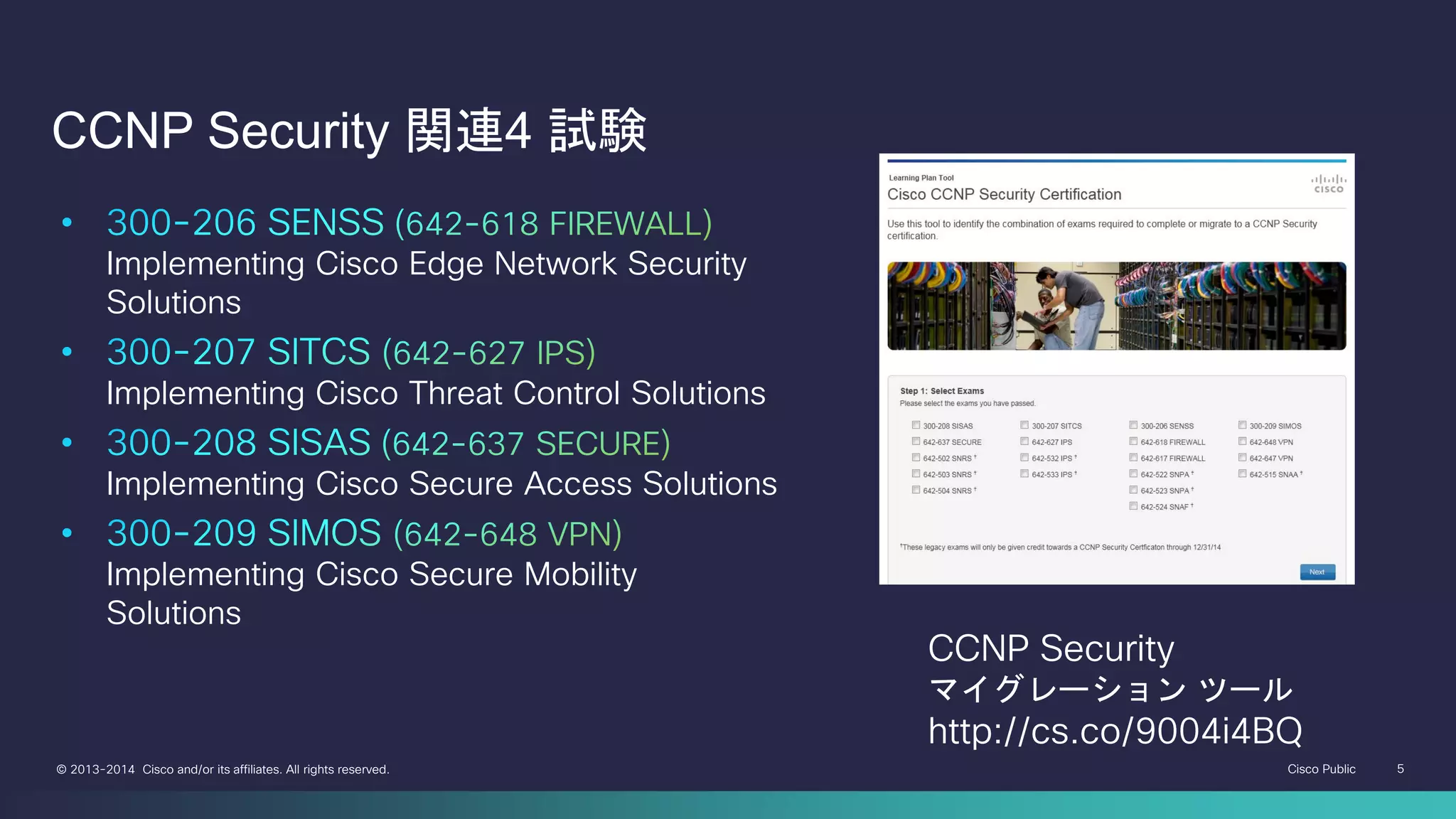 Cisco Public 5© 2013-2014 Cisco and/or its affiliates. All rights reserved.
Implementing Cisco Edge Network Security
Solutions
Implementing Cisco Threat Control Solutions
Implementing Cisco Secure Access Solutions
Implementing Cisco Secure Mobility
Solutions
CCNP Security 関連4 試験
CCNP Security
マイグレーション ツール
http://cs.co/9004i4BQ
 