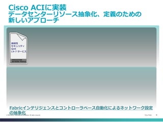 Cisco Public 30© 2013-2014 Cisco and/or its affiliates. All rights reserved.
Cisco ACIに実装
データセンターリソース抽象化、定義のための
新しいアプローチ
接続性
セキュリティ
QoS
L4-7 サービス
APPLICATION
NETWORK PROFILE
Fabricインテリジェンスとコントローラベース自動化によるネットワーク設定
の抽象化
 