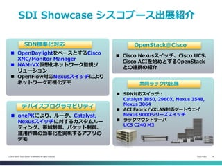Cisco Public 45© 2013-2014 Cisco and/or its affiliates. All rights reserved.
SDI Showcase シスコブース出展紹介
SDN標準化対応
デバイスプログラマビリティ
OpenStack@Cisco
共同ラック内出展
 onePKにより、ルータ、Catalyst,
Nexusスイッチに対するカスタムルー
ティング、帯域制御、パケット制御、
運用作業の効率化を実現するアプリの
デモ
 OpenDaylightをベースとするCisco
XNC/Monitor Manager
 NAM-VX仮想化ネットワーク監視ソ
リューション
 OpenFlow対応Nexusスイッチにより
ネットワーク可視化デモ
 Cisco Nexusスイッチ、Cisco UCS、
Cisco ACIを始めとするOpenStack
との連携の紹介
 SDN対応スイッチ：
Catalyst 3850, 2960X, Nexus 3548,
Nexus 3064
 ACI Fabric/VXLAN対応ゲートウェイ
Nexus 9000シリーズスイッチ
 ラックマウントサーバ
UCS C240 M3
 