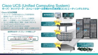 Cisco Public 13© 2013-2014 Cisco and/or its affiliates. All rights reserved.
Cisco UCS (Unified Computing System)
サーバ・ネットワーク・ストレージが一元管理された統合型コンピューティングシステム
Cisco UCSの特徴
 ネットワーク技術を組み込んだ仮想環境を
最適化するアーキテクチャ
 サーバ・ネットワーク・ストレージ接続を
統合・一元管理シームレスなVMモビリティ
 サービス需要の変化に柔軟・迅速に対応する
プロビジョニングテクノロジ
 オープンなアーキテクチャへの対応
 将来のアーキテクチャ拡張・変更への柔軟な対応
STANDARD
API’S
XML
API
業界標準API
UCS6200
(UCS Manager)
UCS VIC adapter
(I/O仮想化)
全世界X86サーバ ブレード市場シェア
UCS Bシリーズ
(ブレード)
UCS Cシリーズ
(ラックマウント)
出展
出展
出展
ブレードサーバシェア 第2位
UCSは製品提供から継続した高い成長
 