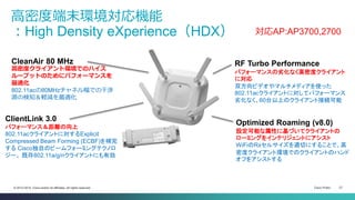 Cisco Public 27© 2013-2014 Cisco and/or its affiliates. All rights reserved.
高密度端末環境対応機能
：High Density eXperience（HDX）
CleanAir 80 MHz
高密度クライアント環境でのハイス
ループットのためにパフォーマンスを
最適化
802.11acの80MHzチャネル幅での干渉
源の検知＆軽減を最適化
ClientLink 3.0
パフォーマンス＆距離の向上
802.11acクライアントに対するExplicit
Compressed Beam Forming (ECBF)を補完
する Cisco独自のビームフォーミングテクノロ
ジー。 既存802.11a/g/nクライアントにも有効
Optimized Roaming (v8.0)
設定可能な属性に基づいてクライアントの
ローミングをインテリジェントにアシスト
WiFiのRxセルサイズを適切にすることで、高
密度クライアント環境でのクライアントのハンド
オフをアシストする
RF Turbo Performance
パフォーマンスの劣化なく高密度クライアント
に対応
双方向ビデオやマルチメディアを使った
802.11acクライアントに対してパフォーマンス
劣化なく、60台以上のクライアント接続可能
対応AP:AP3700,2700
 