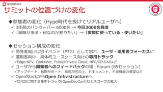 サミットの位置づけの変化
参加者の変化（Hype時代を抜けてリアルユーザへ）
 3年前のバンクーバー 6000名 → 今回3000名程度
「興味がある・何なのか知りたい」→「実際に使っている・使いたい」
セッション構成の変化
 開発者向けは別イベント（PTG）として別れ、ユーザ・運用者フォーカスに
 運用者向け、具体的ユースケース向けの専用トラック
Edge/NFV, Container, Public/Private Cloud, HPC/GPU/AIなど
 ユーザから開発者へのフィードバックの場：Forum (85セッション)
アップデート、長期サポート、高可用性向上、ドキュメント、不足機能の要望など
 OpenStackからOpen Infrastructureへ
CI/CDに関する集中トラック(OpenDevConf)などスコープの拡大
 