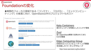 Foundationの変化
戦略的フォーカス領域である「コンテナ」、「CI/CD」、「エッジコンピュー
ティング」の推進に向け、OpenStack以外のプロジェクトもホスト
https://www.openstack.org/foundation/
Kata Containers
高セキュリティを特徴としたコンテナ環境
Zuul
長くOpenStack開発で活用されてきた
CI/CD基盤
Edge Computing Group
OSSのエッジコンピューティング基盤
を目指したワーキンググループ
 