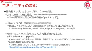 コミュニティの変化
開発者ドリブンからユーザドリブンへの変化
–User Committeeの強化
ユーザ目線での取り組みの強化(OpenLabなど)。
–SIGの立ち上げ
個別のトピックについて継続議論ができるようSIG方式を採用
Self-healing, Scientific, Public Cloud, Edge, K8S, Upgrade, Security等
–Forumのフィードバックにより方向性が決まるように
Fast-Forward upgrade
Skip-levelという議論から、開発者、利用者双方のメリットが得られるFast-Forwardに
Extended Maintenance
LTS版の要望に応じてコミュニティサポート方針の見直しが行われた
https://wiki.openstack.org/wiki/Forum/Vancouver2018
https://governance.openstack.org/sigs/
https://www.openstack.org/foundation/user-committee/
 
