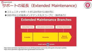サポートの延長（Extended Maintenance)
コミュニティサポートが12か月から18か月に
18か月以上の延長メンテナンスもスコープに（条件あり）
https://www.openstack.org/videos/vancouver-2018/openstack-community-wide-goals-and-project-updates
https://docs.openstack.org/project-team-guide/stable-branches.html
 