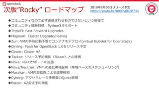 次版”Rocky” ロードマップ
コミュニティなので必ず達成されるものではないという前提で
コミュニティ横断目標：Python3.5サポート
TripleO: Fast-Forward Upgrades
Magnum: Cluster Upgrade/healing
Zun: VMの事前起動不要でコンテナをデプロイ(virtual Kubelet for OpenStack)
Qinling: FaaS for OpenStack 1.0をリリース予定
Cinder: Cinder HA
Tacker: リソース予約機能（Blazar）との連携
Nova: vGPUサポートの拡張
Nova/Neutron: VMへの最低帯域保障（帯域ベースのスケジューリング）
Masakari: VM内部監視による故障検知
Cyborg: アクセラレータ使用量のQuota管理
Blazar: AZ指定予約機能
2018年8月30日リリース予定
https://youtu.be/mDOv8DZB744
 
