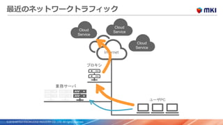 ©2018 MITSUI KNOWLEDGE INDUSTRY CO., LTD. All rights reserved.
最近のネットワークトラフィック
Internet
Cloud
Service
Cloud
Service
Cloud
...