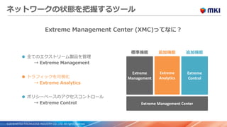 ©2018 MITSUI KNOWLEDGE INDUSTRY CO., LTD. All rights reserved.
ネットワークの状態を把握するツール
Extreme Management Center (XMC)ってなに？
Extr...