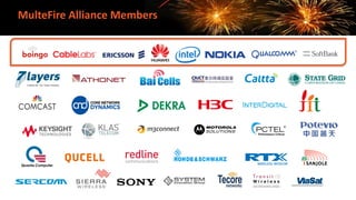 MulteFire Alliance Members
 