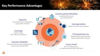 LTE-based Security
Both SIM & Non-SIM credentials,
locally routed traffic for privacy
Seamless Mobility
Seamless handovers, high mobility devices,
service continuity with WAN
Industry-grade Reliability
Customized QoS classes
guaranteed latency
Capacity
Low to high data rate applications,
large number of devices
Future Proof
Rich LTE roadmap: voice,
IoT optimizations like eMTC and NB-IoT
Coverage
Superior range,
both indoors and outdoors
Interoperability
MulteFire and LTE-based solutions
Key Performance Advantages
 