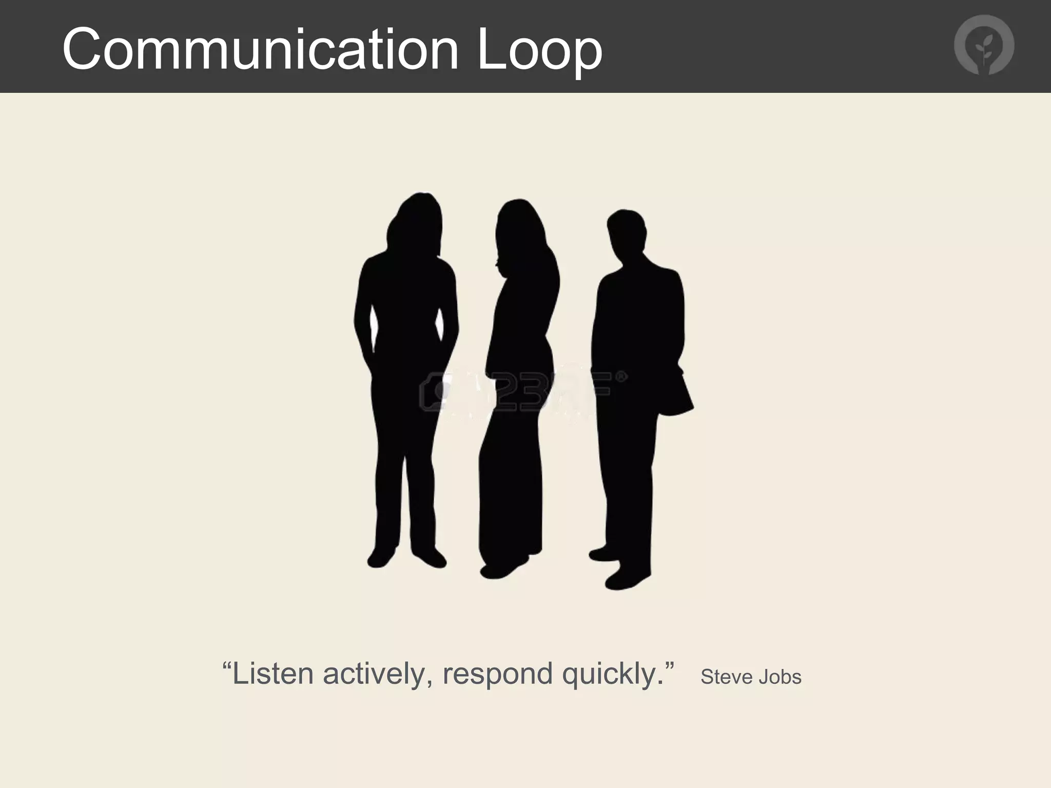 Communication Loop
“Listen actively, respond quickly.” Steve Jobs
 