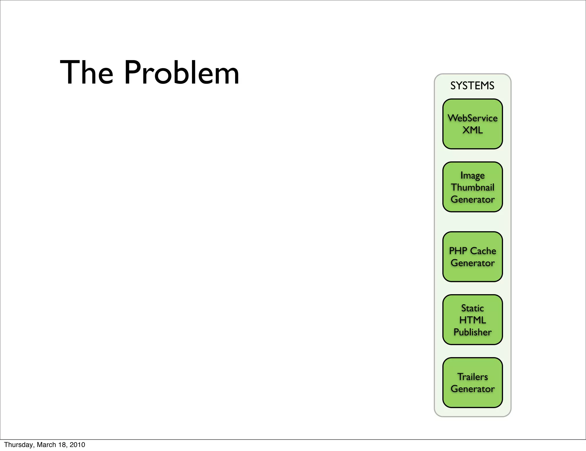 The Problem   SYSTEMS

                              WebService
                                XML



                                Image
                              Thumbnail
                              Generator




                              PHP Cache
                              Generator



                                Static
                                HTML
                               Publisher



                               Trailers
                              Generator




Thursday, March 18, 2010
 