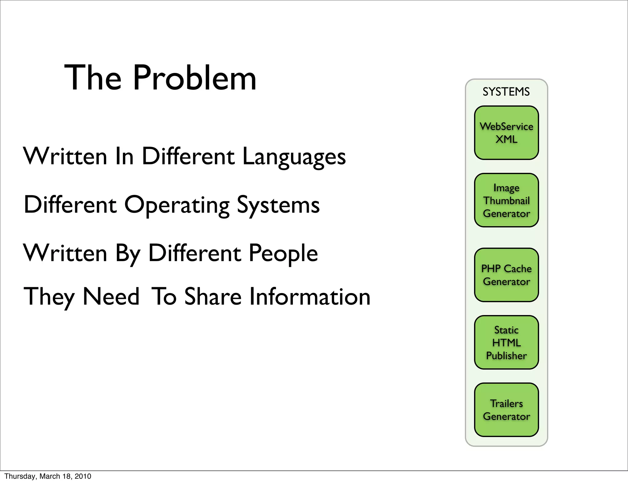 The Problem           SYSTEMS

                                      WebService
                                        XML
     Written In Different Languages
                                        Image
     Different Operating Systems      Thumbnail
                                      Generator



     Written By Different People      PHP Cache
                                      Generator
     They Need To Share Information
                                        Static
                                        HTML
                                       Publisher



                                       Trailers
                                      Generator




Thursday, March 18, 2010
 