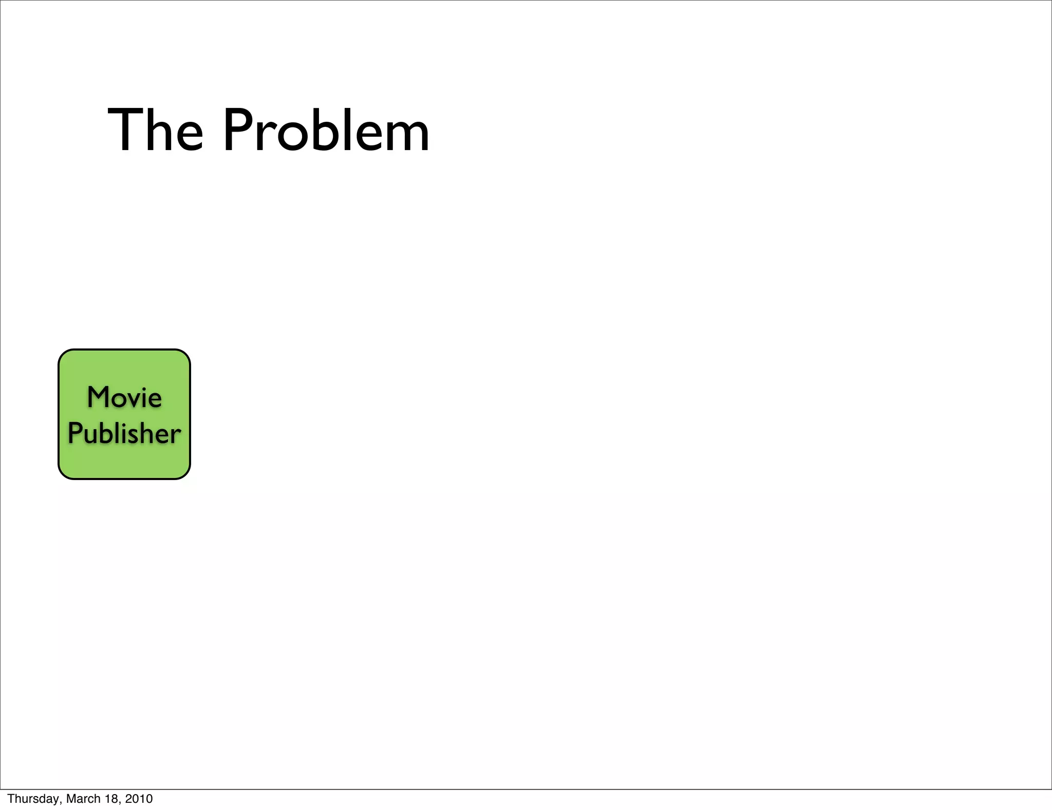 The Problem



          Movie
         Publisher




Thursday, March 18, 2010
 