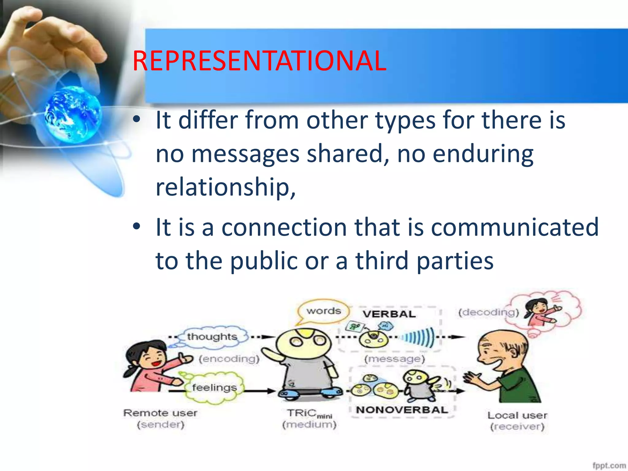 REPRESENTATIONAL
• It differ from other types for there is
no messages shared, no enduring
relationship,
• It is a connection that is communicated
to the public or a third parties
 
