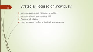 17-
13
Strategies Focused on Individuals
 Increasing awareness of the sources of conflict
 Increasing diversity awareness and skills
 Practicing job rotation
 Using permanent transfers or dismissals when necessary
 