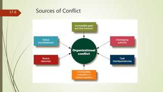17-6 Sources of Conflict
 