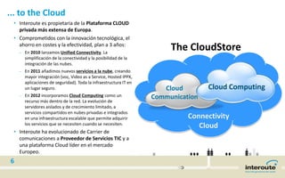 • Interoute es propietaria de la Plataforma CLOUD
privada más extensa de Europa.
• Comprometidos con la innovación tecnológica, el
ahorro en costes y la efectividad, plan a 3 años:
– En 2010 lanzamos Unified Connectivity. La
simplificación de la conectividad y la posibilidad de la
integración de las nubes.
– En 2011 añadimos nuevos servicios a la nube, creando
mayor integración (voz, Video as a Service, Hosted IPPX,
aplicaciones de seguridad). Toda la infraestructura IT en
un lugar seguro.
– En 2012 incorporamos Cloud Computing como un
recurso más dentro de la red. La evolución de
servidores aislados y de crecimiento limitado, a
servicios compartidos en nubes privadas e integrados
en una infraestructura escalable que permite adquirir
los servicios que se necesiten cuando se necesiten.
• Interoute ha evolucionado de Carrier de
comunicaciones a Proveedor de Servicios TIC y a
una plataforma Cloud líder en el mercado
Europeo.
6
Cloud Computing
Connectivity
Cloud
Cloud
Communication
The CloudStore
... to the Cloud
 