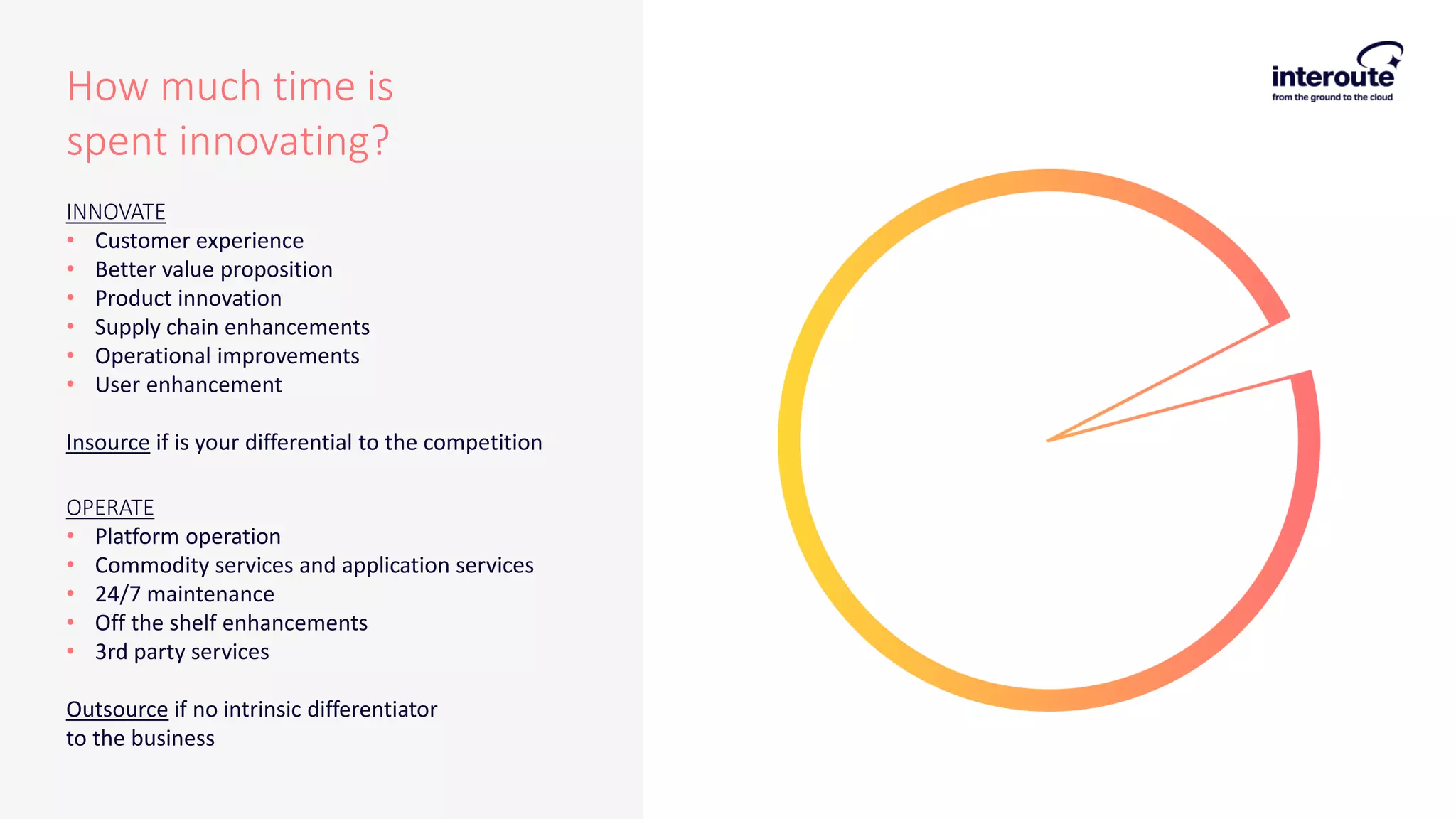 INNOVATE
• Customer experience
• Better value proposition
• Product innovation
• Supply chain enhancements
• Operational improvements
• User enhancement
Insource if is your differential to the competition
OPERATE
• Platform operation
• Commodity services and application services
• 24/7 maintenance
• Off the shelf enhancements
• 3rd party services
Outsource if no intrinsic differentiator
to the business
How much time is
spent innovating?
 