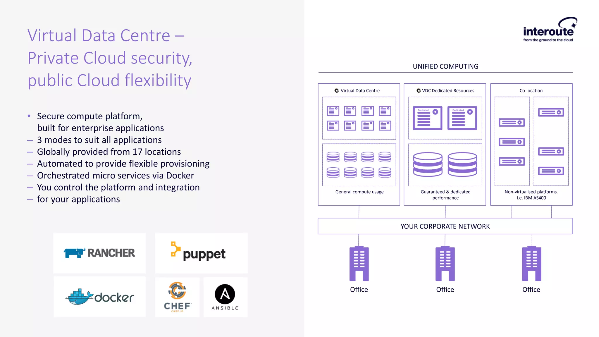 • Secure compute platform,
built for enterprise applications
– 3 modes to suit all applications
– Globally provided from 17 locations
– Automated to provide flexible provisioning
– Orchestrated micro services via Docker
– You control the platform and integration
– for your applications
Virtual Data Centre –
Private Cloud security,
public Cloud flexibility Virtual Data Centre Co-locationVDC Dedicated Resources
UNIFIED COMPUTING
YOUR CORPORATE NETWORK
Guaranteed & dedicated
performance
Non-virtualised platforms.
i.e. IBM AS400
General compute usage
Office Office Office
 