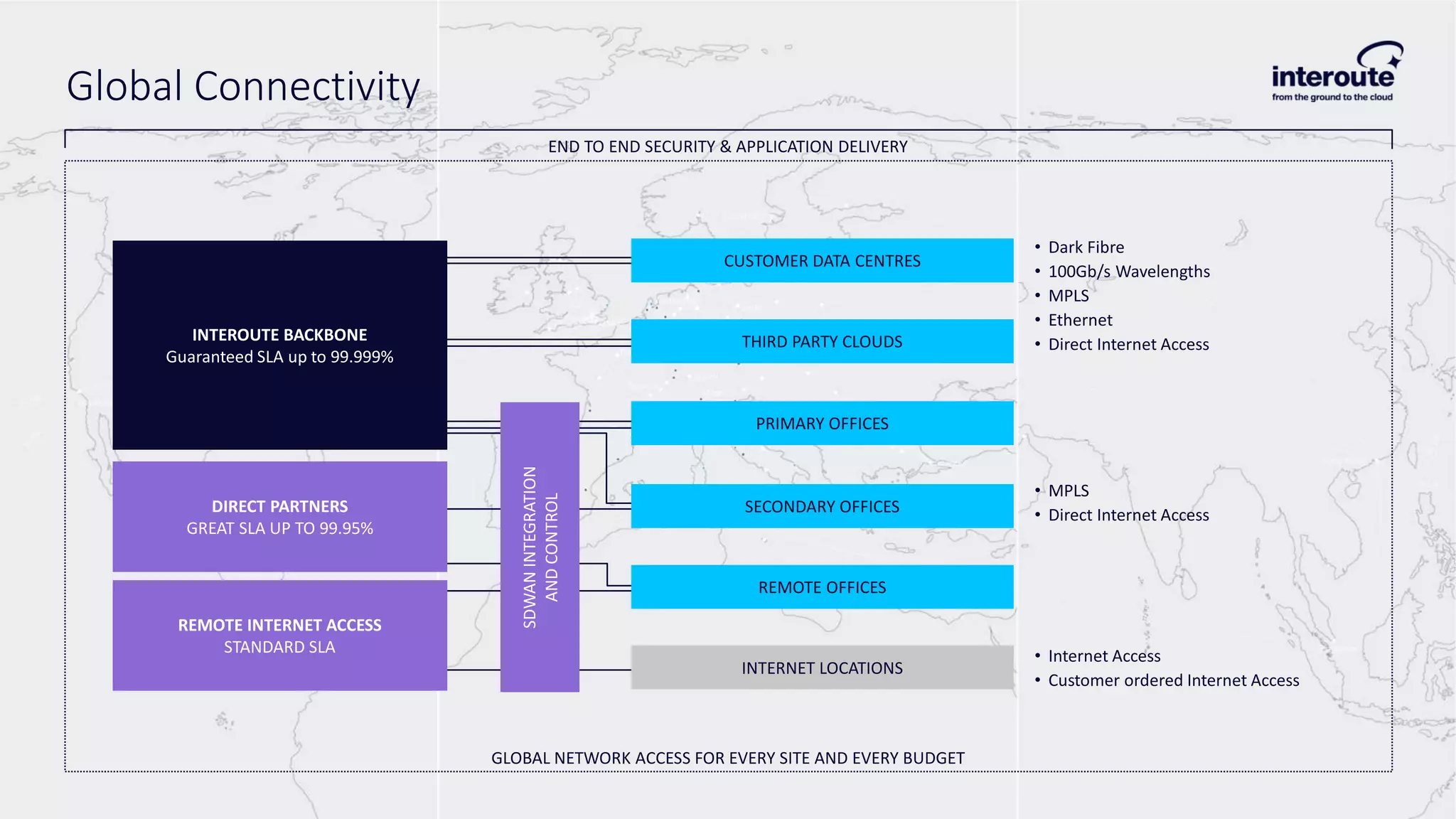 Global Connectivity
END TO END SECURITY & APPLICATION DELIVERY
GLOBAL NETWORK ACCESS FOR EVERY SITE AND EVERY BUDGET
INTEROUTE BACKBONE
Guaranteed SLA up to 99.999%
DIRECT PARTNERS
GREAT SLA UP TO 99.95%
REMOTE INTERNET ACCESS
STANDARD SLA
CUSTOMER DATA CENTRES
THIRD PARTY CLOUDS
PRIMARY OFFICES
SECONDARY OFFICES
REMOTE OFFICES
INTERNET LOCATIONS
SDWANINTEGRATION
ANDCONTROL
• Dark Fibre
• 100Gb/s Wavelengths
• MPLS
• Ethernet
• Direct Internet Access
• MPLS
• Direct Internet Access
• Internet Access
• Customer ordered Internet Access
 