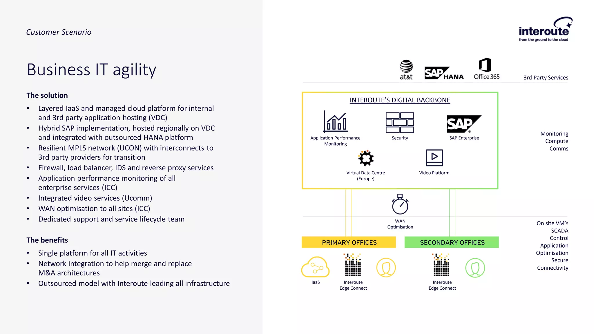 The solution
• Layered IaaS and managed cloud platform for internal
and 3rd party application hosting (VDC)
• Hybrid SAP implementation, hosted regionally on VDC
and integrated with outsourced HANA platform
• Resilient MPLS network (UCON) with interconnects to
3rd party providers for transition
• Firewall, load balancer, IDS and reverse proxy services
• Application performance monitoring of all
enterprise services (ICC)
• Integrated video services (Ucomm)
• WAN optimisation to all sites (ICC)
• Dedicated support and service lifecycle team
The benefits
• Single platform for all IT activities
• Network integration to help merge and replace
M&A architectures
• Outsourced model with Interoute leading all infrastructure
Business IT agility
Application Performance
Monitoring
SAP Enterprise
Virtual Data Centre
(Europe)
3rd Party Services
Monitoring
Compute
Comms
On site VM’s
SCADA
Control
Application
Optimisation
Secure
Connectivity
Interoute
Edge Connect
Interoute
Edge Connect
IaaS
WAN
Optimisation
INTEROUTE’S DIGITAL BACKBONE
Security
Video Platform
Customer Scenario
 