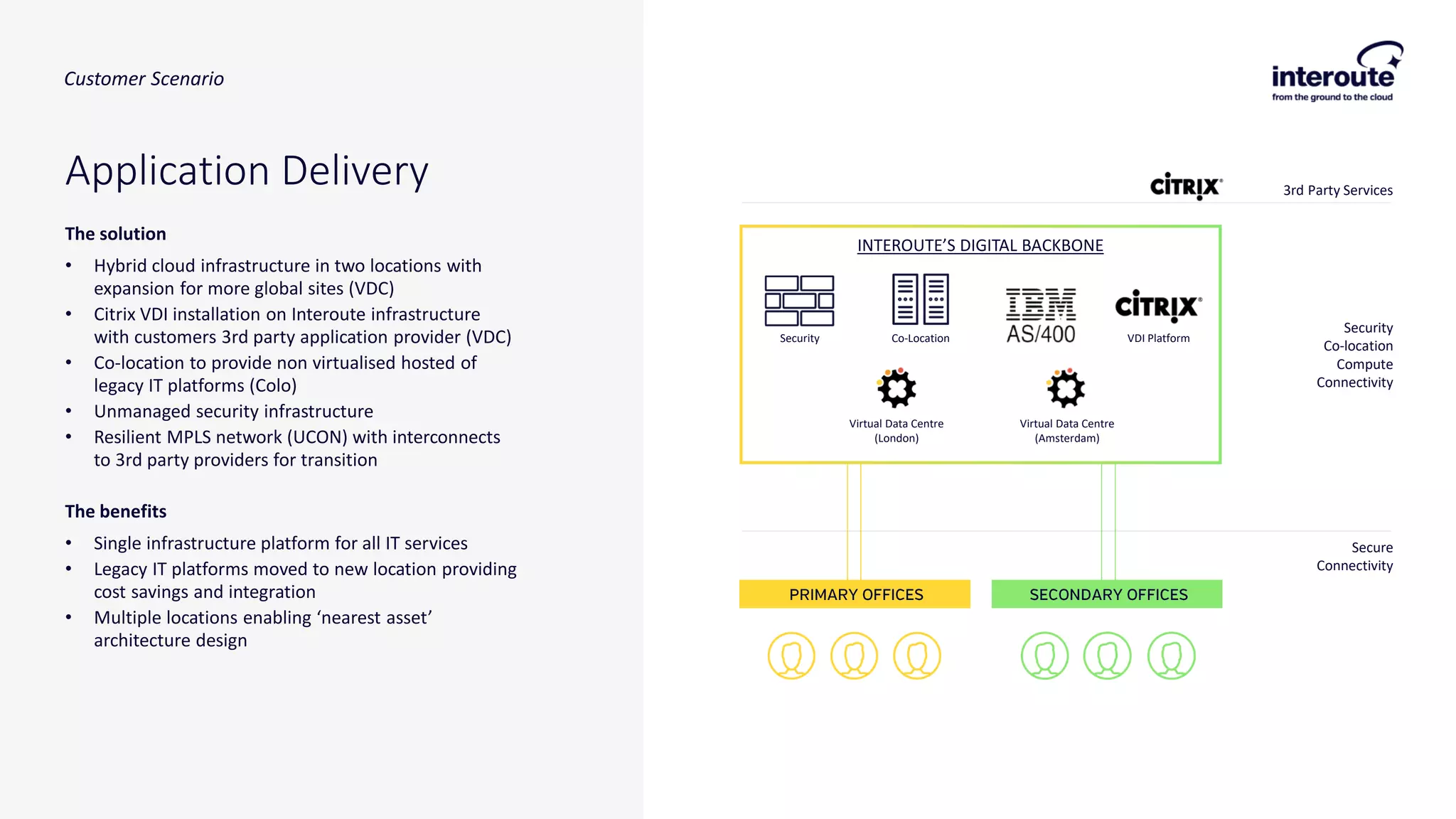 The solution
• Hybrid cloud infrastructure in two locations with
expansion for more global sites (VDC)
• Citrix VDI installation on Interoute infrastructure
with customers 3rd party application provider (VDC)
• Co-location to provide non virtualised hosted of
legacy IT platforms (Colo)
• Unmanaged security infrastructure
• Resilient MPLS network (UCON) with interconnects
to 3rd party providers for transition
The benefits
• Single infrastructure platform for all IT services
• Legacy IT platforms moved to new location providing
cost savings and integration
• Multiple locations enabling ‘nearest asset’
architecture design
Application Delivery
VDI Platform
Virtual Data Centre
(London)
3rd Party Services
Security
Co-location
Compute
Connectivity
Secure
Connectivity
INTEROUTE’S DIGITAL BACKBONE
Security Co-Location
Virtual Data Centre
(Amsterdam)
Customer Scenario
 