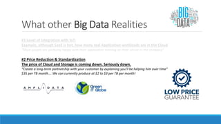 What other Big Data Realities
#1 Level of Integration with IoT:
Example, although SaaS is hot, how many real Application w...