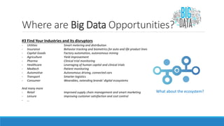 Where are Big Data Opportunities?
#3 Find Your Industries and its disruptors
- Utilities Smart metering and distribution
-...