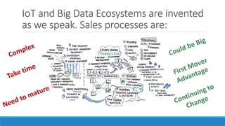 IoT and Big Data Ecosystems are invented
as we speak. Sales processes are:
 
