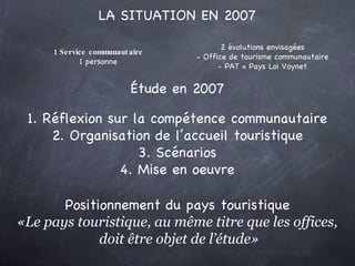 LA SITUATION EN 2007 1 Service communautaire 1 personne Étude en 2007 1. Réflexion sur la compétence communautaire 2. Organisation de l’accueil touristique 3. Scénarios 4. Mise en oeuvre 2 évolutions envisagées - Office de tourisme communautaire - PAT = Pays Loi Voynet Positionnement du pays touristique «Le pays touristique, au même titre que les offices, doit être objet de l’étude» 