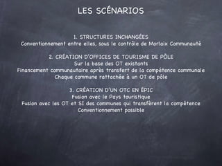 LES SCÉNARIOS 1. STRUCTURES INCHANGÉES Conventionnement entre elles, sous le contrôle de Morlaix Communauté 2. CRÉATION D’OFFICES DE TOURISME DE PÔLE Sur la base des OT existants Financement communautaire après transfert de la compétence communale Chaque commune rattachée à un OT de pôle 3. CRÉATION D’UN OTC EN ÉPIC Fusion avec le Pays touristique Fusion avec les OT et SI des communes qui transfèrent la compétence Conventionnement possible 